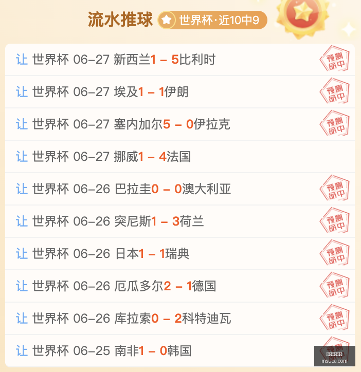 世界杯焦点,西班牙对比,利时,开云体育赞助,体育赞助,全球赛事,体育行业,开云体育,体育合作,赛事赞助,体育品牌,赞助商,国际体育,体育市场