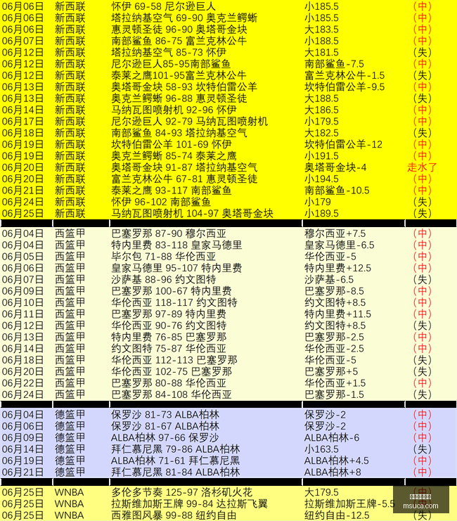 开云体育赞,开云体育赞助,体育赞助,开云体育赞助,体育赞助,全球赛事,体育行业,开云体育,体育合作,赛事赞助,体育品牌,赞助商,国际体育,体育市场