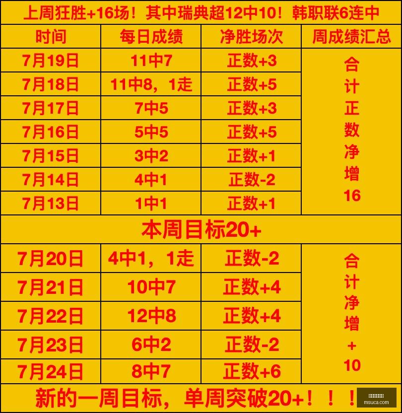 开云体育赞,开云体育赞助,体育赞助,开云体育赞助,体育赞助,全球赛事,体育行业,开云体育,体育合作,赛事赞助,体育品牌,赞助商,国际体育,体育市场