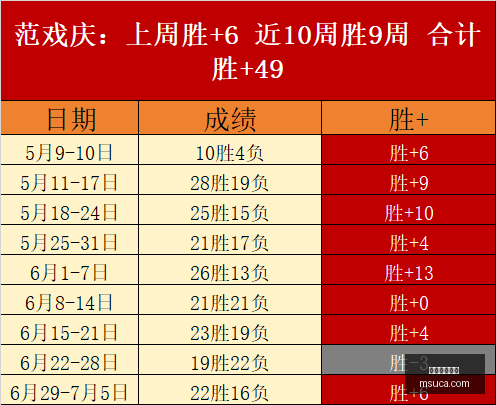 开云体育赞,开云体育赞助,体育赞助,开云体育赞助,体育赞助,全球赛事,体育行业,开云体育,体育合作,赛事赞助,体育品牌,赞助商,国际体育,体育市场