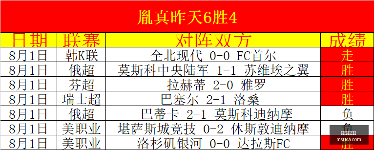腾讯电竞战,队加盟,荣耀平板新,开云体育赞助,体育赞助,全球赛事,体育行业,开云体育,体育合作,赛事赞助,体育品牌,赞助商,国际体育,体育市场