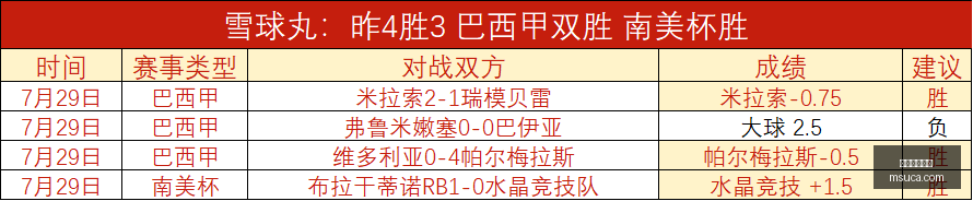 贵州仁怀酱,香队围甲激,战告负,开云体育赞助,体育赞助,全球赛事,体育行业,开云体育,体育合作,赛事赞助,体育品牌,赞助商,国际体育,体育市场
