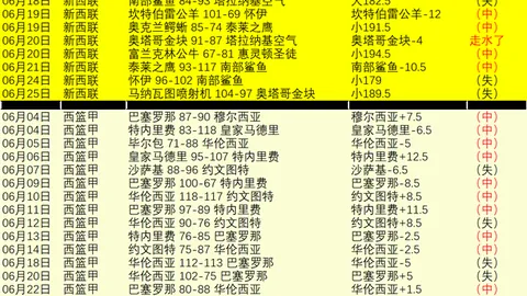 开云体育赞助，体育合作， 093533 2