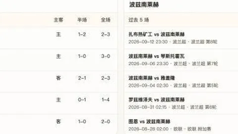 美国AI数据中心面临幽灵用电挑战，多地联合打击解决方案曝光